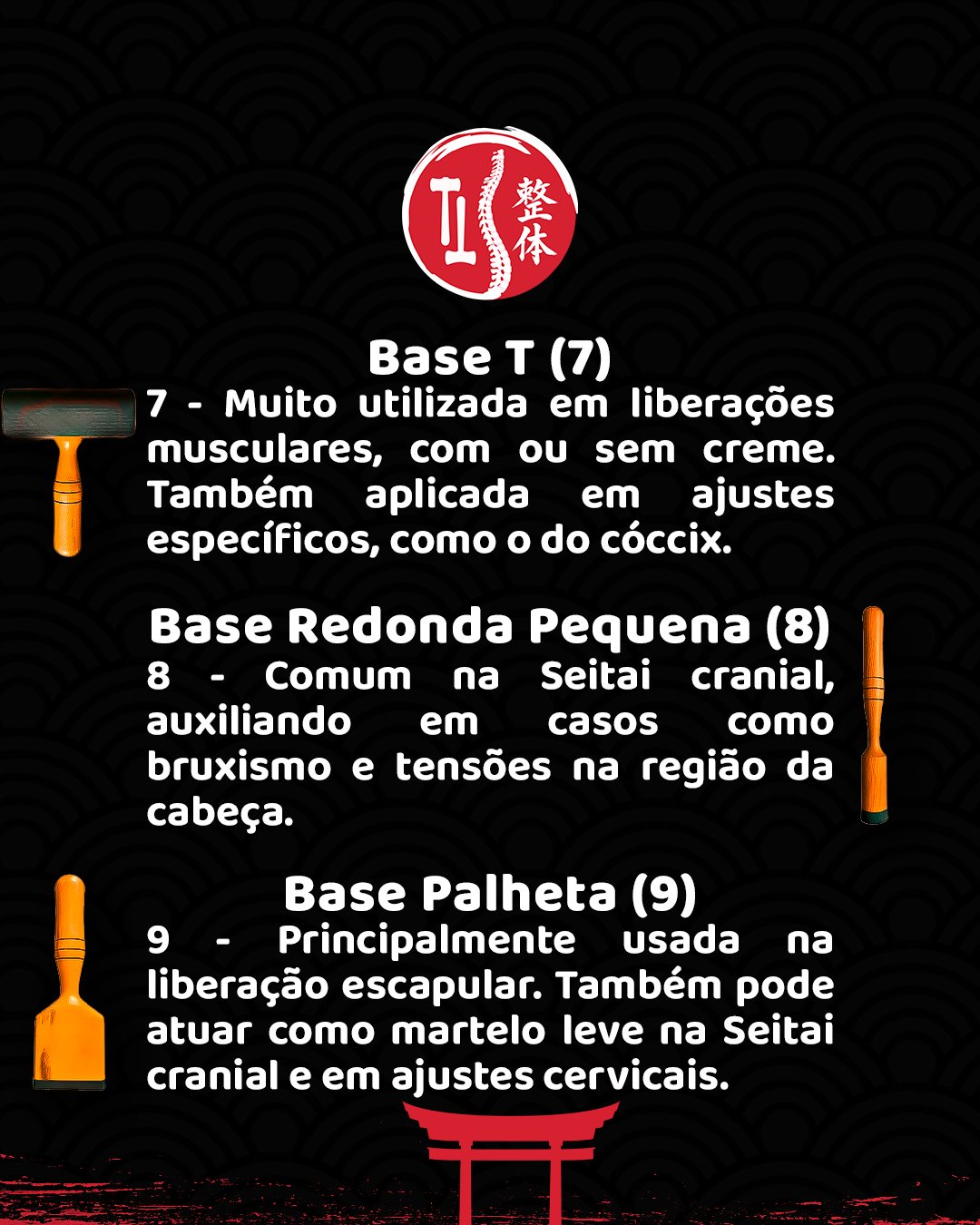 pronto bases
